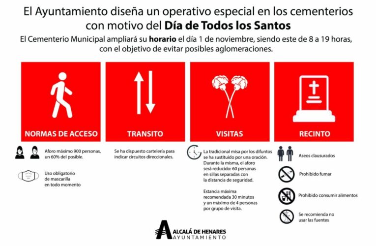 ALCALÁ DE HENARES/ Este es el operativo especial de los cementerios por ‘Todos los Santos’