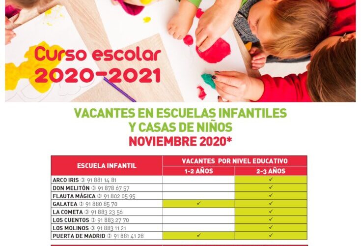 ALCALÁ DE HENARES/ Aún quedan plazas vacantes en las Escuelas Infantiles