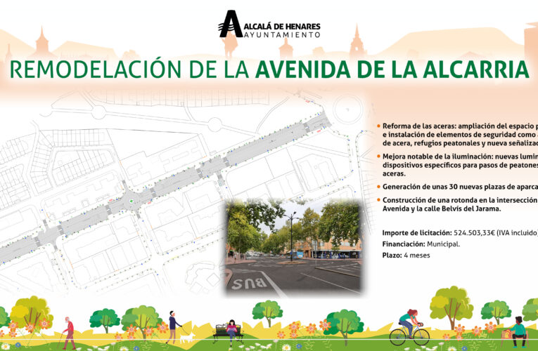 Reformamos integralmente la avenida de la Alcarria: mejora de la movilidad peatonal, mayor fluidez del tráfico, más aparcamiento y mejor iluminación