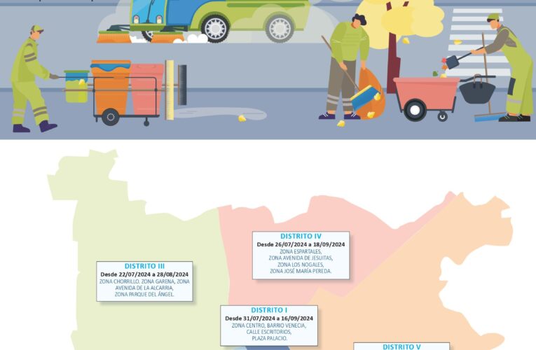 Medio Ambiente pone en marcha un plan de limpiezas intensivas por todos los barrios